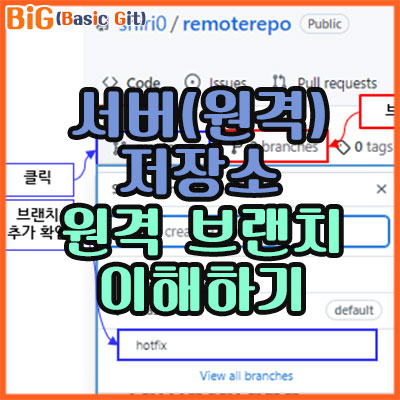 서버(원격) 저장소 - 원격 브랜치 이해하기