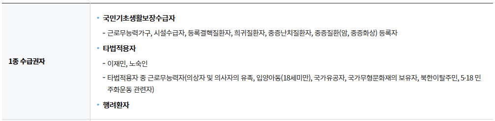 1종 의료급여 수급자