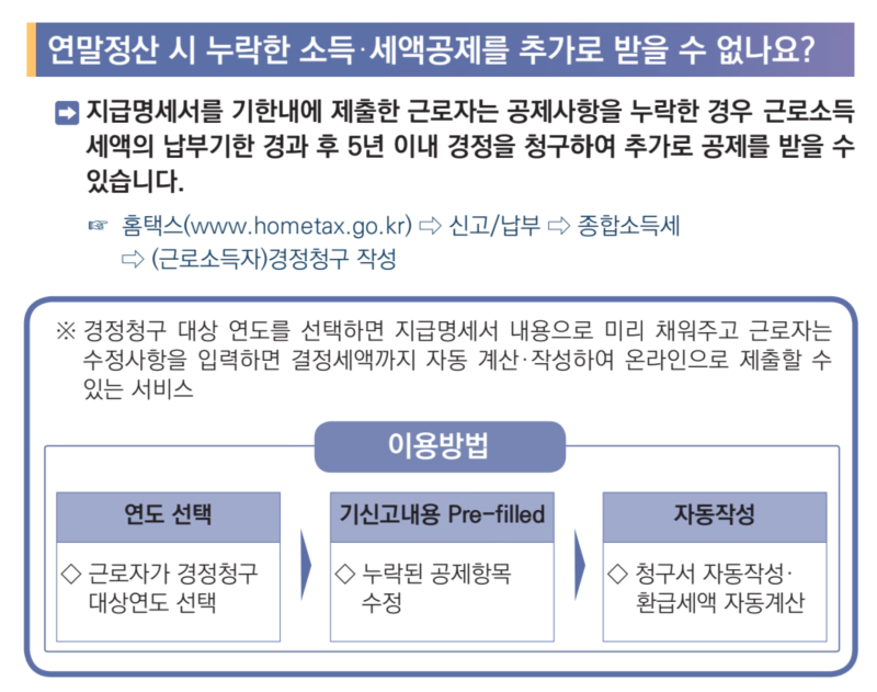 연말정산 월세공제 조건 증빙서류 한도 요율