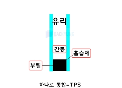 TPS간봉-복층유리-단열간봉