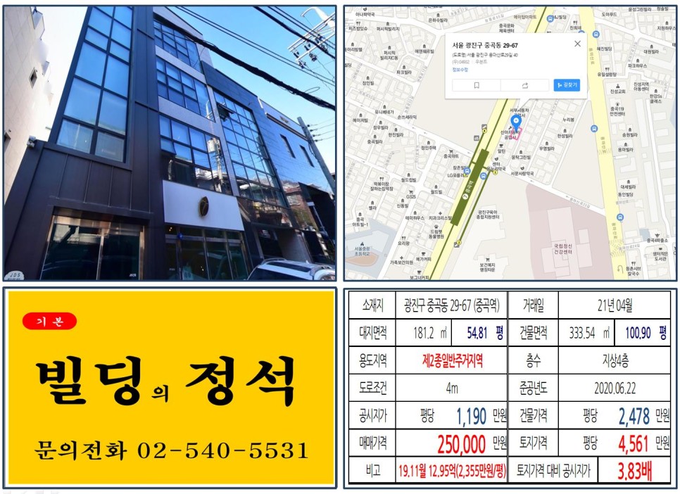  [광진구 역세권 20억 꼬마빌딩 실거래가 조회] 중곡동 29-67 (중곡역) 25억 원, 평당 4,561만 원 매매되었습니다.