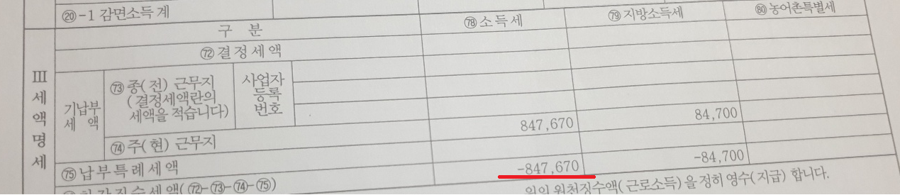  연말정산을 대비하자!! (개인연금 저축을 들면 더 받나?)