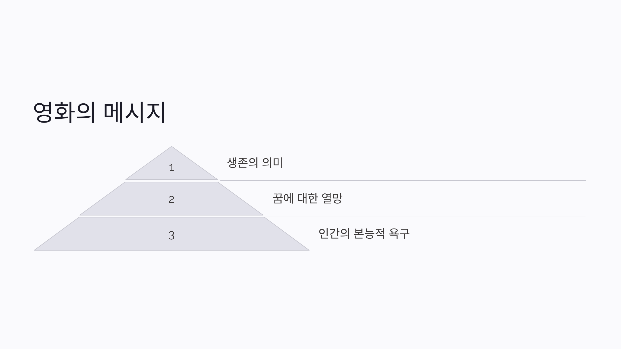 보고타 마지막 기회의 땅