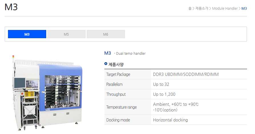 테크윙 M3