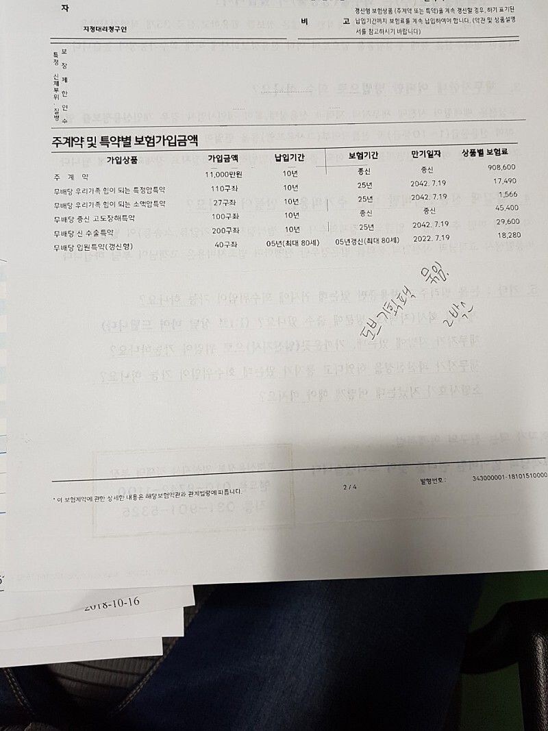  무배당 우리가족힘이되는 선지금종신보험 1형 환급금 보험료 줄이기