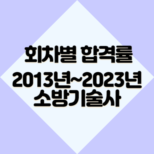 소방기술사 [최신] 2013년~2023년 회차별 필기&실기 합격률