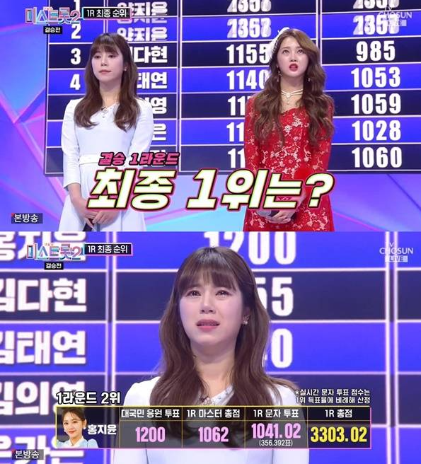  미스트롯 2 결승전, 그리고 역대급 시청률