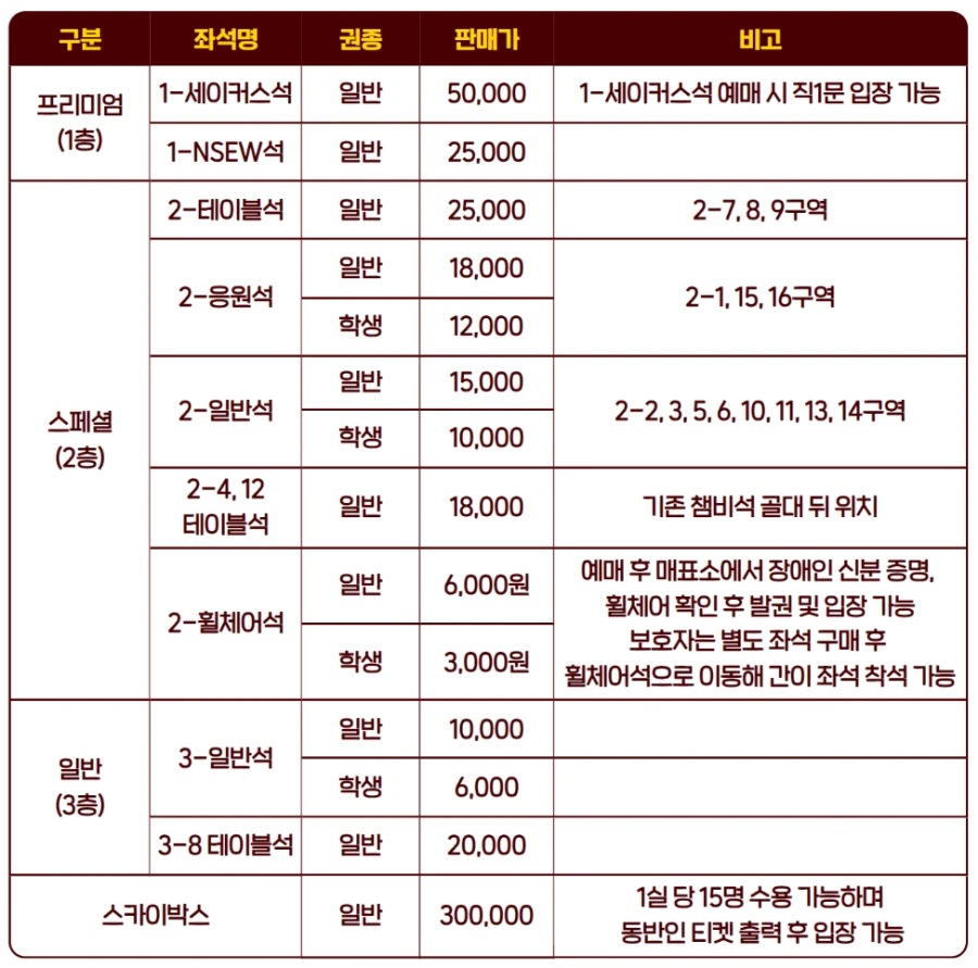 24-25시즌-창원-lg-세이커스-홈경기-티켓-가격