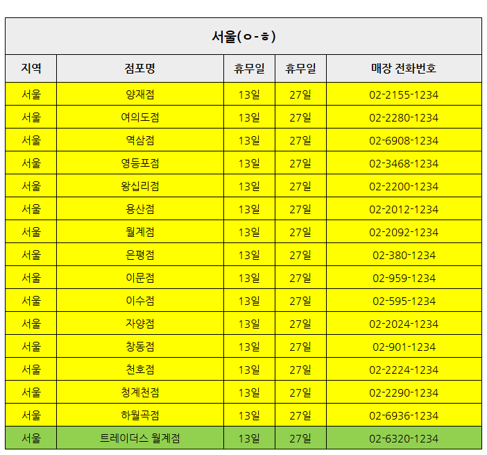 (주)이마트 신월점 이미지