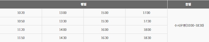 전주 한옥 마을 주차 장 셔틀 버스 화장실 자전거 대여 위치 가격 공영 경기전 오목대 외국인 안내 유모차 휠체어 물품 보관소 운영 시간 해설 투어 예약 개인 향교 반납 장소 막차 운행 승강장 단체 점심 이성계 무료 전화번호 요금