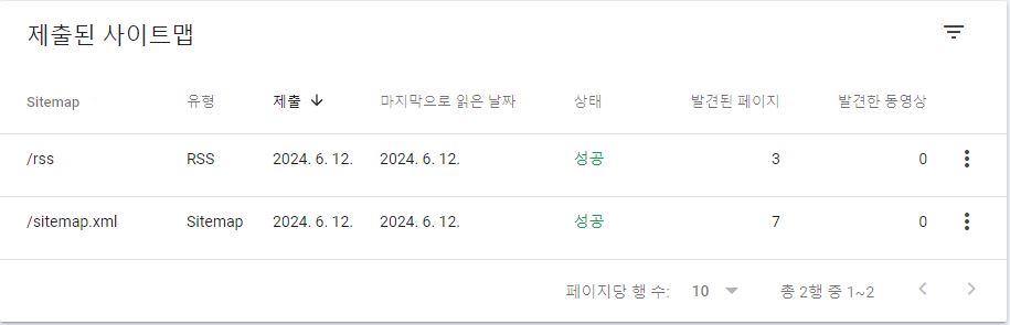 사이트맵 제출