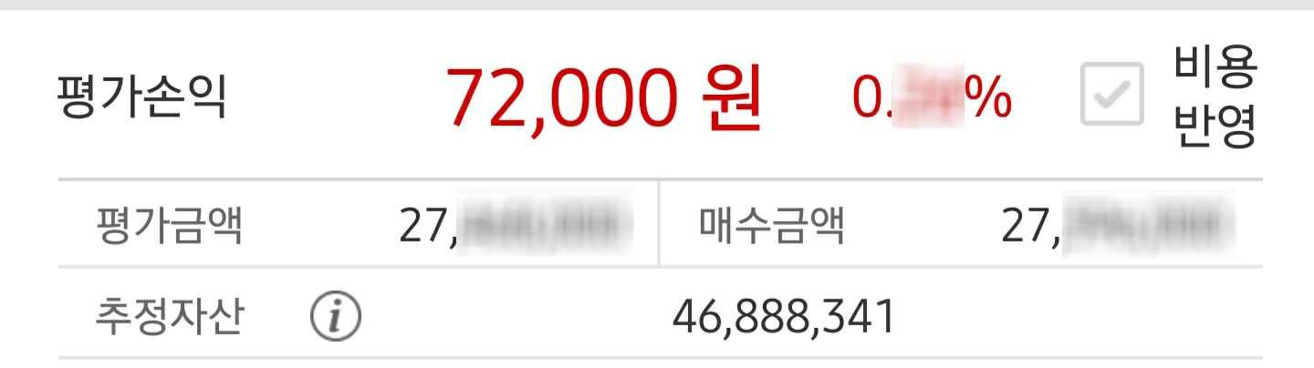  [200924] 개미에게 가혹한 시장 (+28.46%)