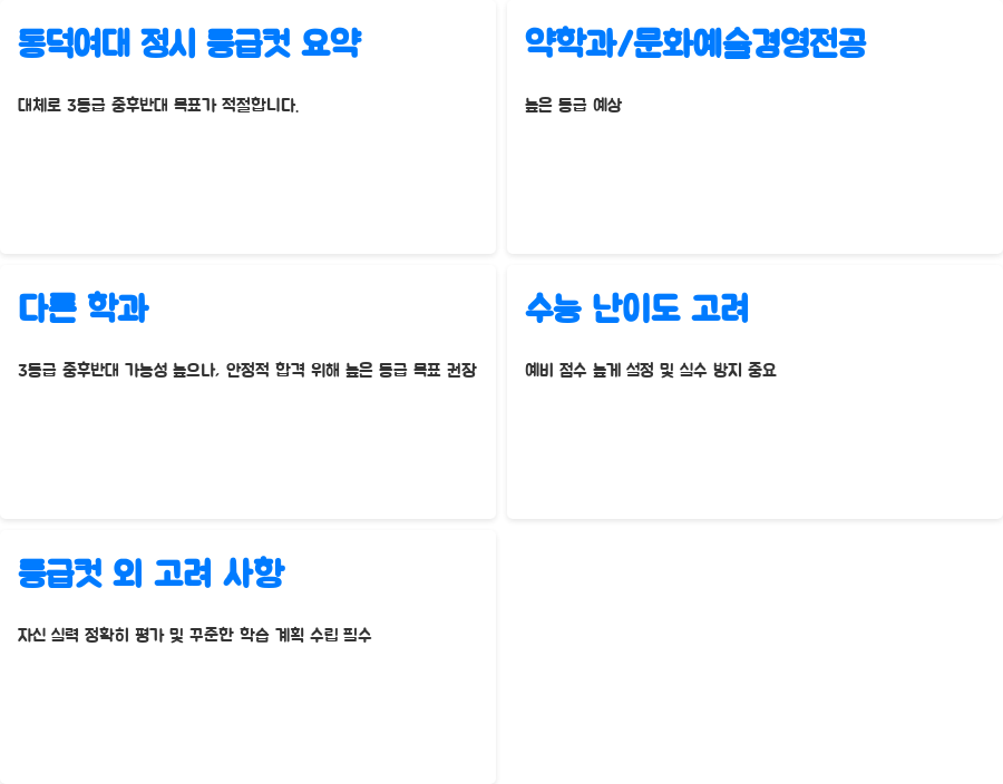 동덕여대 정시 등급 분석! 합격 가능성 높이는 방법 - 동덕여대 정시 등급컷 요약 및 분석: 꿀팁 동덕여대 정시 등급 분석! 합격 가능성 높이는 방법 - 동덕여대 정시 등급컷 요약 및 분석: 꿀팁