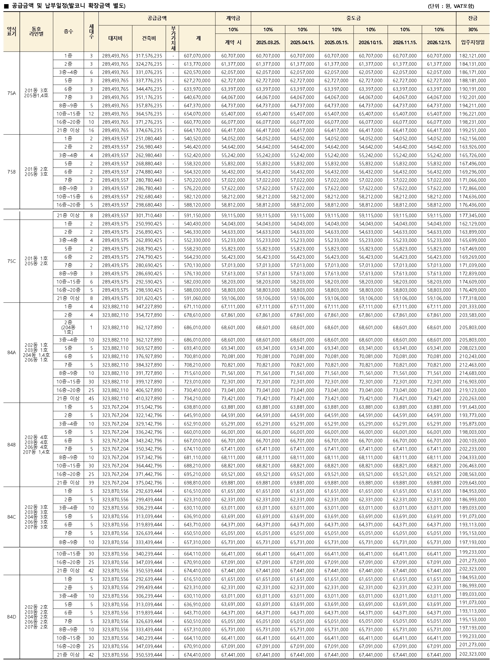 의왕월암지구대방디에트르레이크파크-15