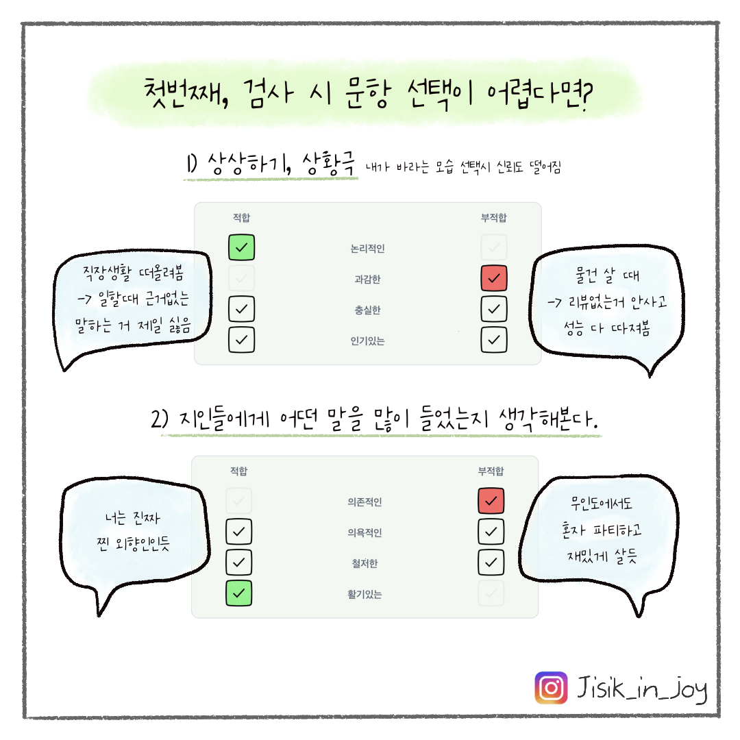 DISC 행동유형