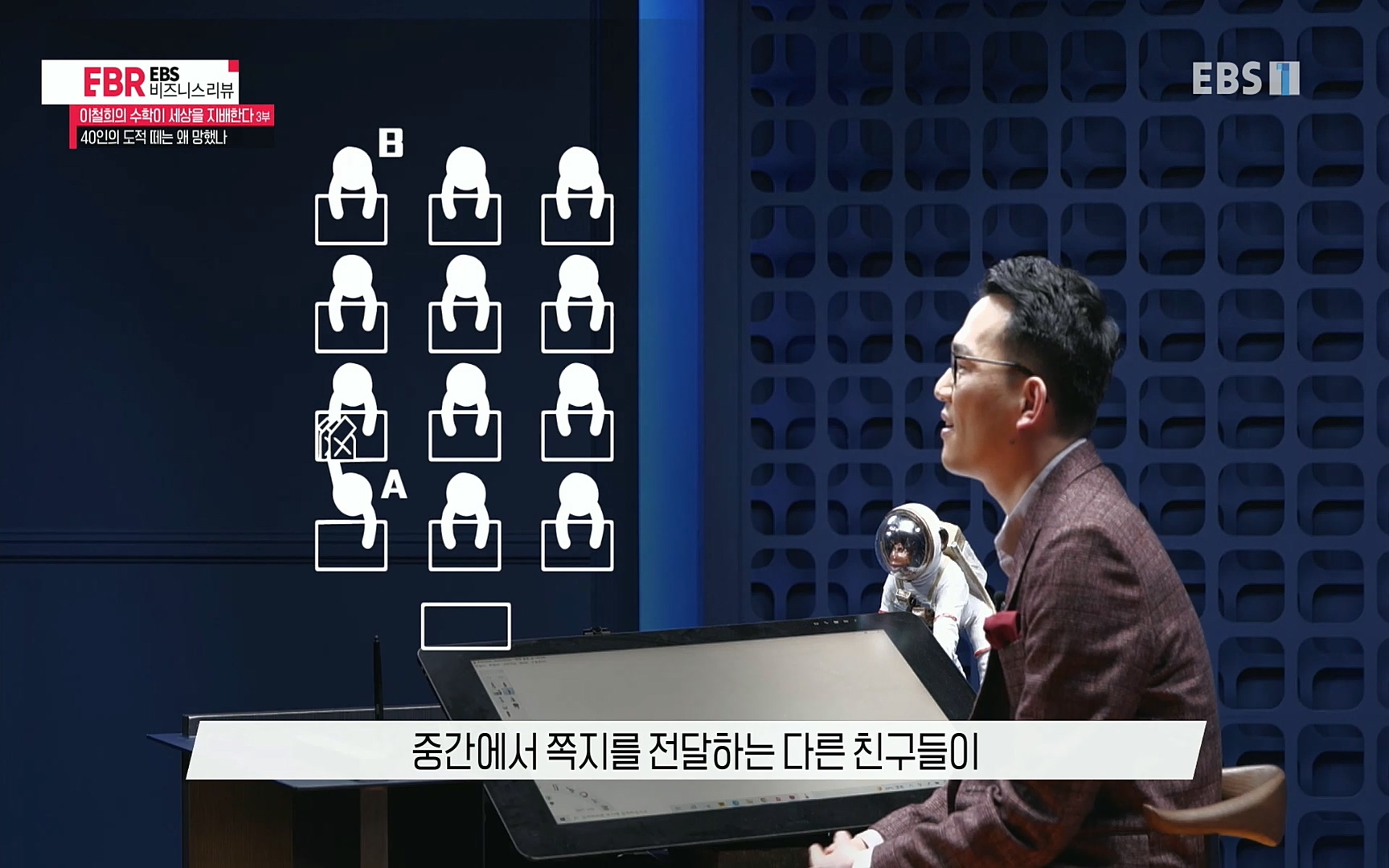 EBR - EBS Business Review이철희의 수학이 세상을 지배한다 - 3부 40인의 도적 떼는 왜 망했나.mp4_20220718_203305.681.jpg