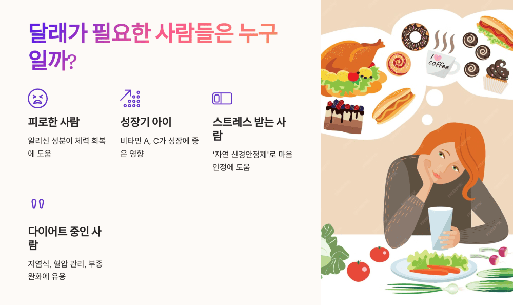 달래가 필요한 사람들은 누구일까?