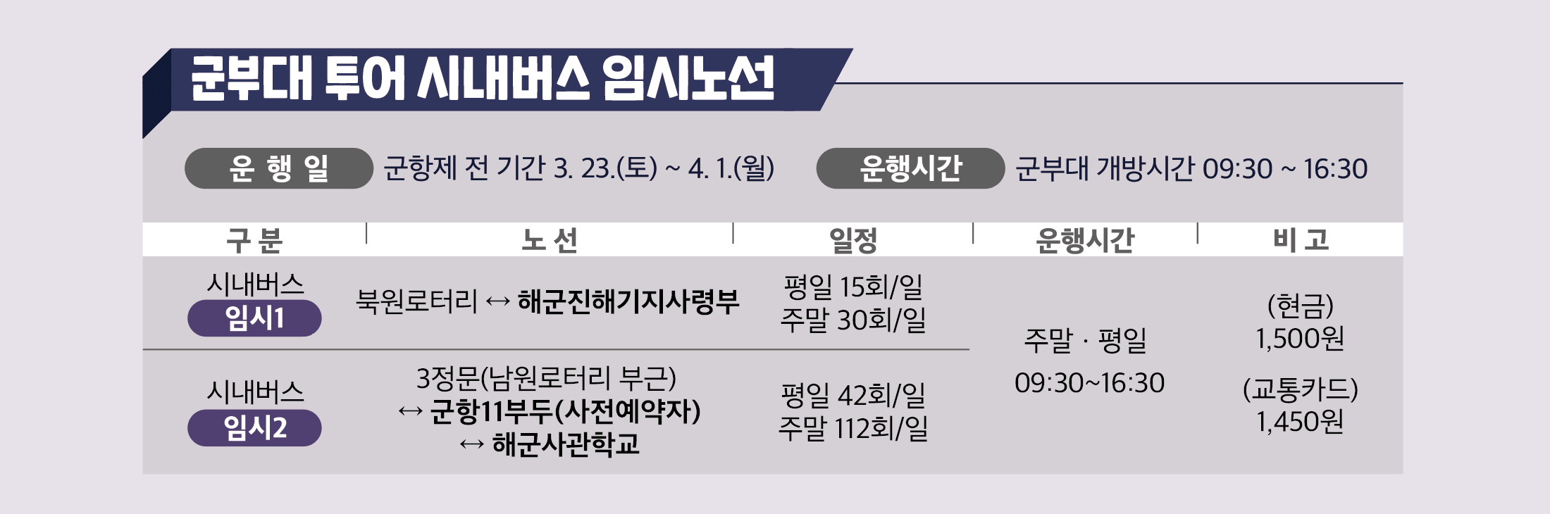 군부대 투어 시내버스 임시노선 안내