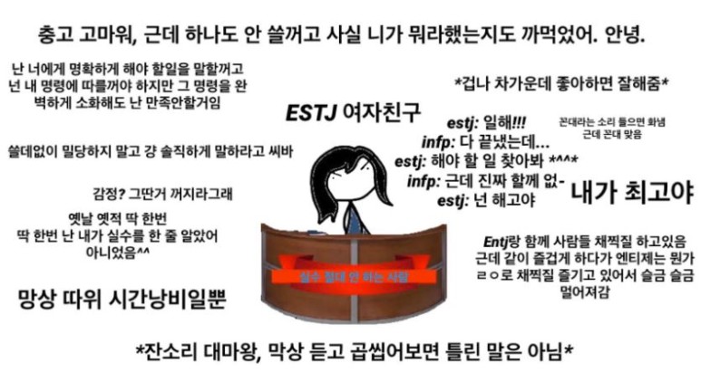 ESTJ 유형 특징 연애궁합 총정리(+장점 단점 직업 추천 궁합 팩폭 매력 MBTI유형)