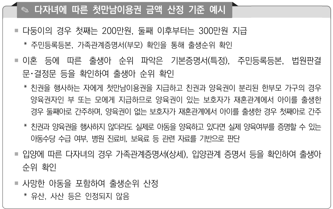 다자녀에 따른 첫만남이용권 금액 산정 기준