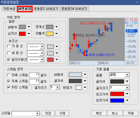 영웅문-차트환경설정-화면설정