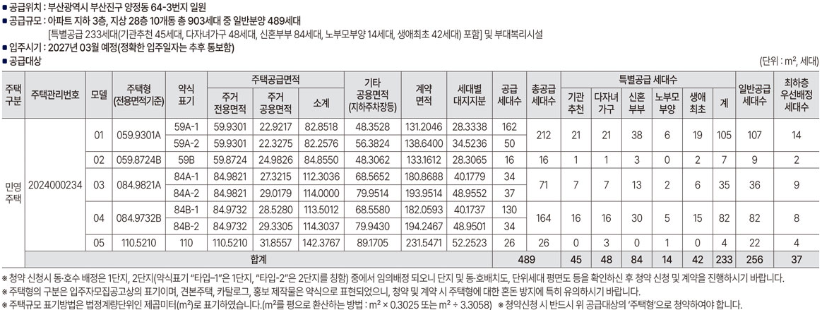 가치 대표 사진