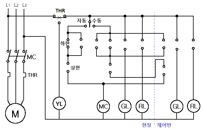  수중 펌프용 전동기 자동 · 수동 운전 시퀀스 회로