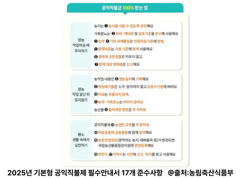 2025 기본형 공익직불제 필수 안내서의 17가지 준수사항