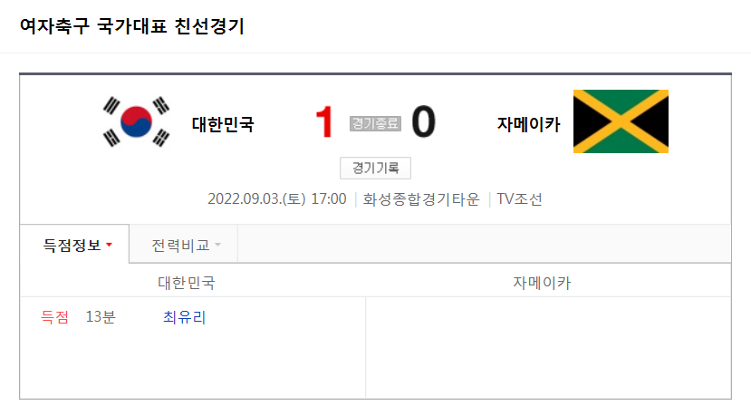  대한민국 VS 자메이카 - 신세계 이마트 초청 여자축구국가대표팀 친선경기 하이라이트 (2022년 09월 3일)