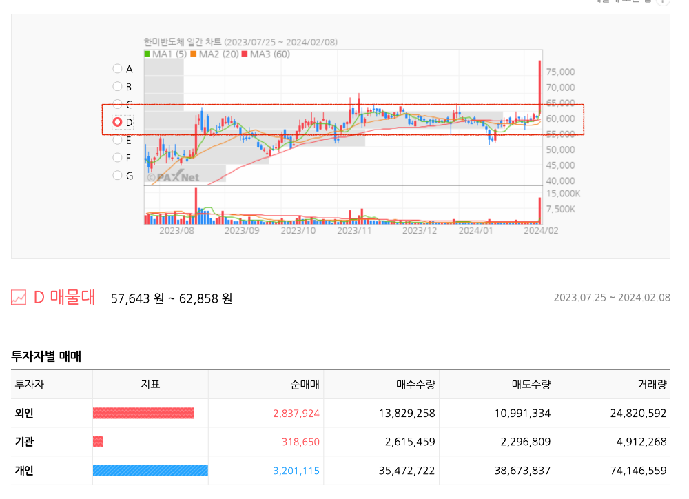 한미반도체-주가-전망