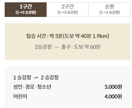 화담숲 봄 예매 오픈안내 화담채 모노레일 프로그램