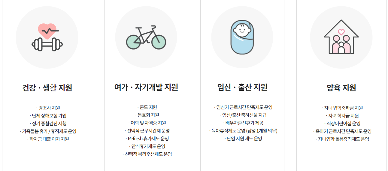 롯데정보통신-연봉-자소서 항목-신입초봉