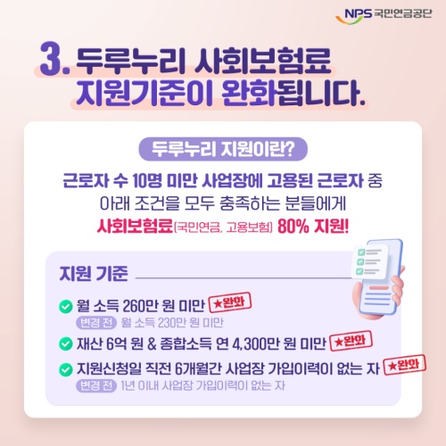 달라진 국민연금제도 요약 이미지