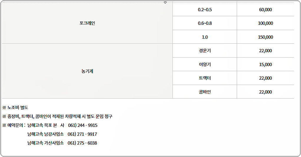 암태도(남강) ↔ 비금도(가산) 차량 운임 요금 2