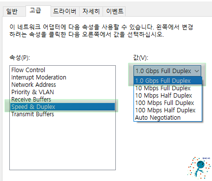 인터넷 속도가 저하되었을 때 조치 방법 인터넷 속도가 저하되었을 때 조치 방법