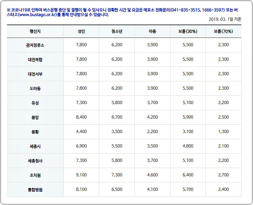 부여 시외버스터미널 요금표 2