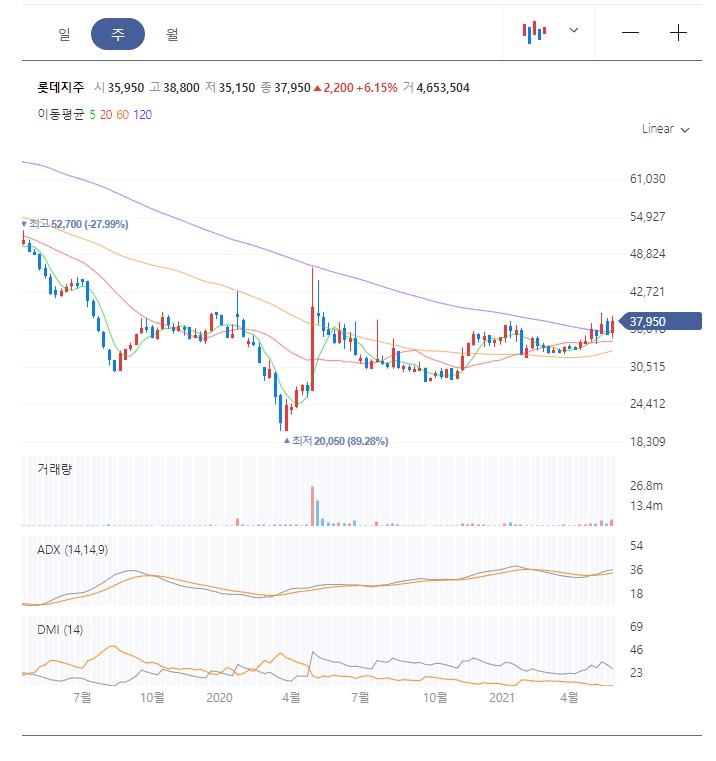 주식회사 백학 이미지