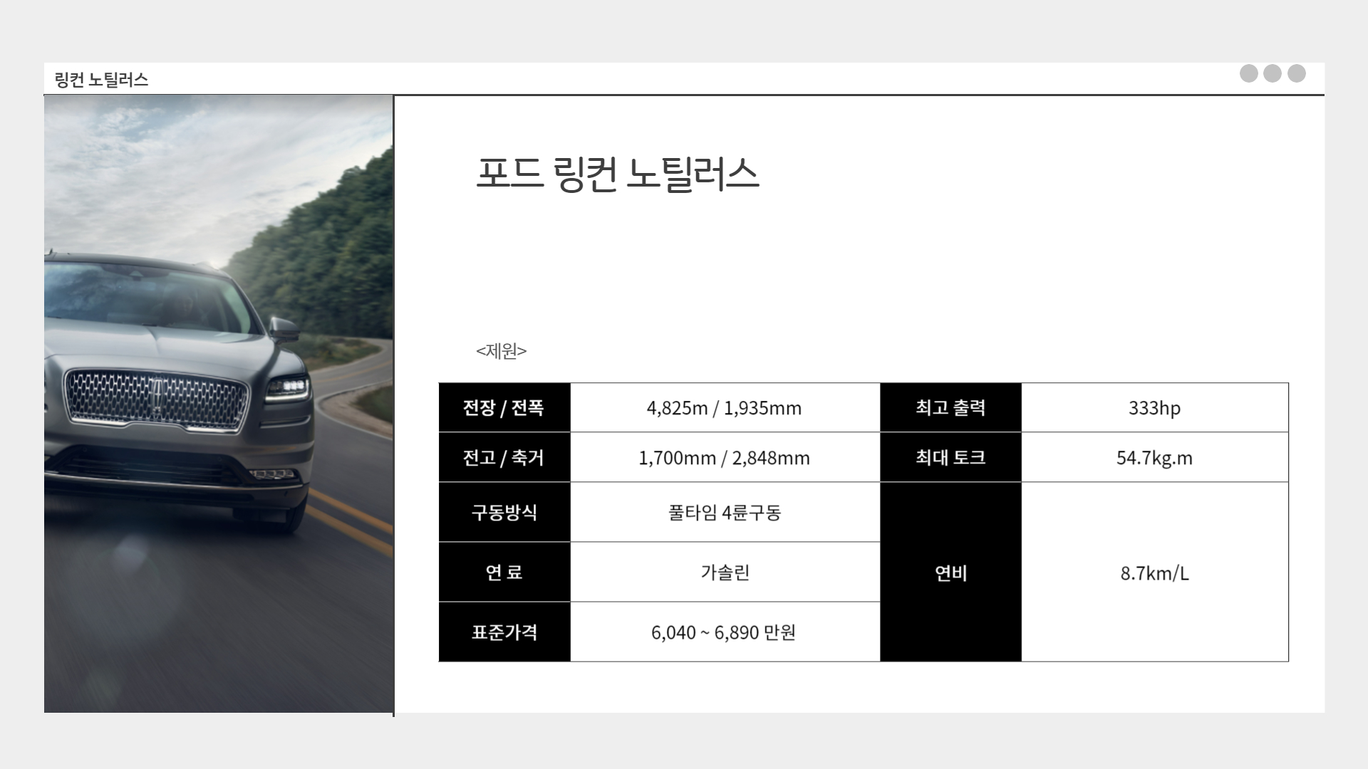  포드 링컨 자동차 '노틸러스' 역 대급 체인지로 돌아왔다. (제원, 정보, 가격)