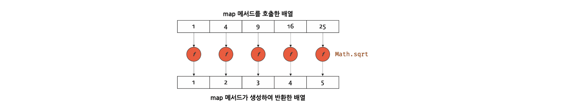 https://blog.kakaocdn.net/dn/WcZ1o/btrzRWoQ51B/E09Bt52AkJuJp1JAWHl7A0/img.png