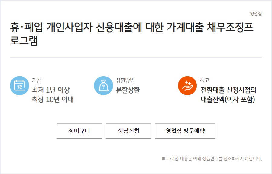 휴.폐업 개인사업자 신용대출에 대한 가계대출 채무조정프로그램