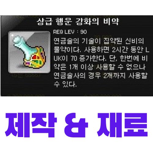 메이플스토리 상급 행운 강화의 비약 제작 (재료, 가격)