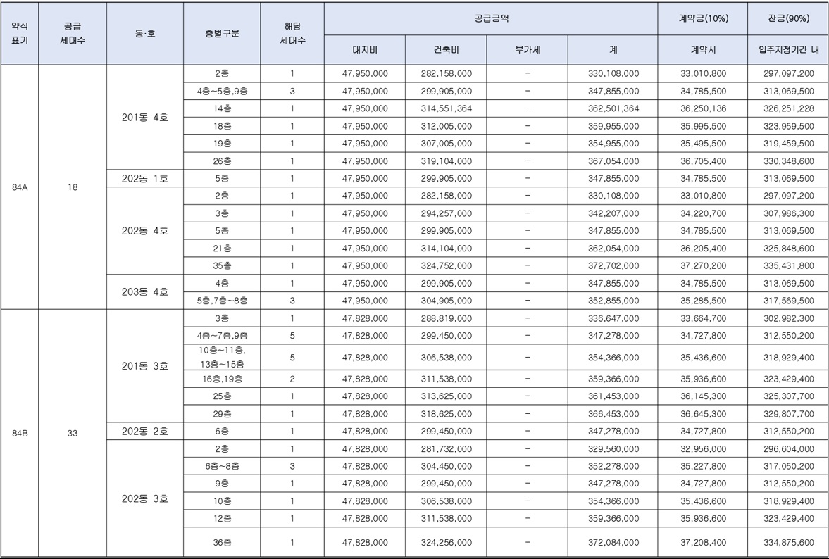 힐스테이트화순2차아파트-5