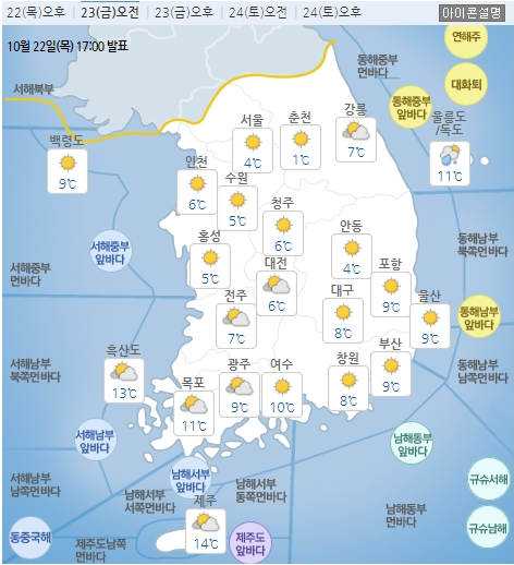  10/23 감성오잇의 오늘의 소식 (오늘 날씨, 경제, 시사)