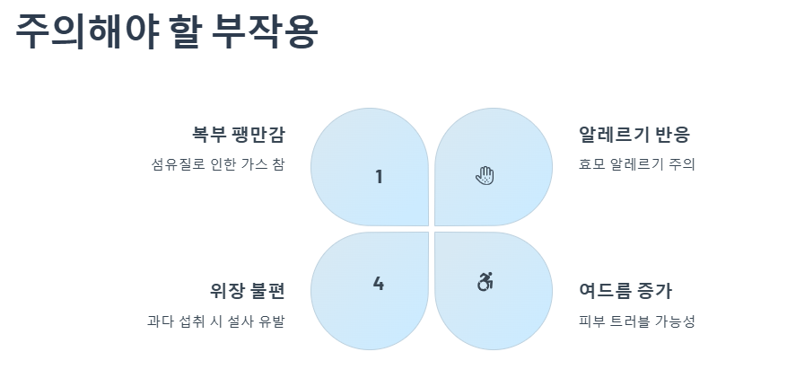 섭취 시 주의해야 할 부작용