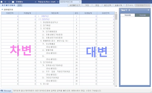 smartA 표준대차대조표 작성 방법