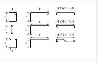  [KCS 14 20 11] 콘크리트 철근의 가공 및 조립, 허용오차 및 철근가공의 검사방법