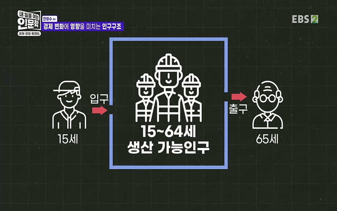TV - 교육의 중심 EBS역사를 바꾼 전염병과 새로운 경제의 발견.mp4_20220725_210728.070.jpg