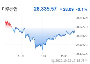  주식 투자 챙겨볼 기사는?