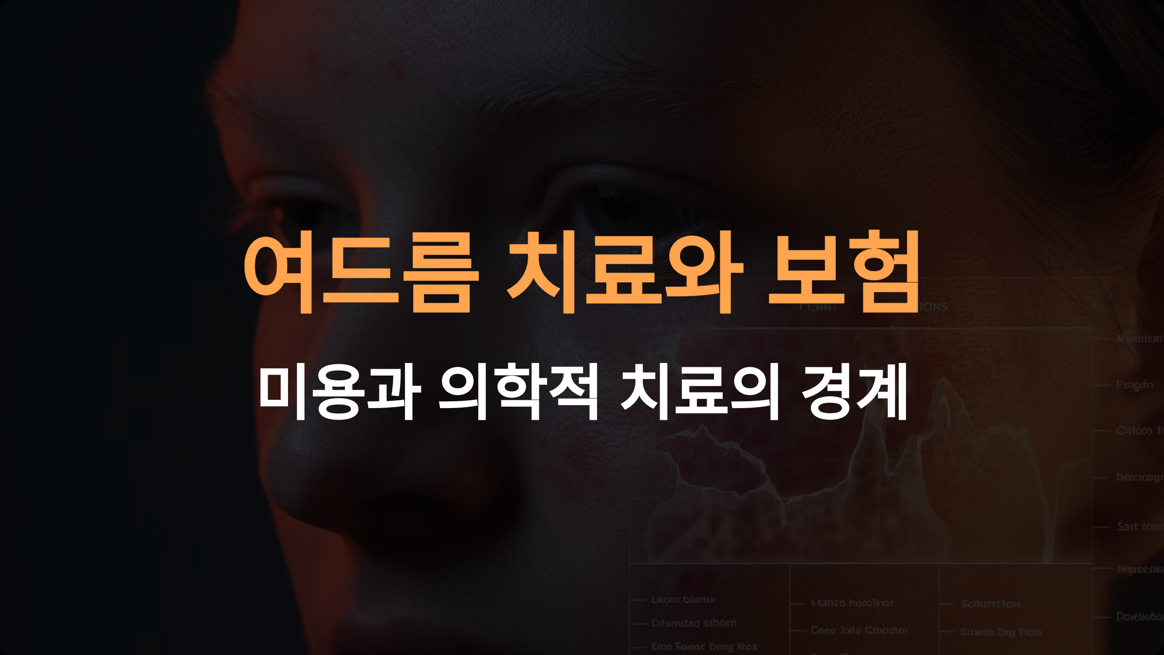 여드름 치료와 보험사의 기준: 미용과 의학적 치료의 경계