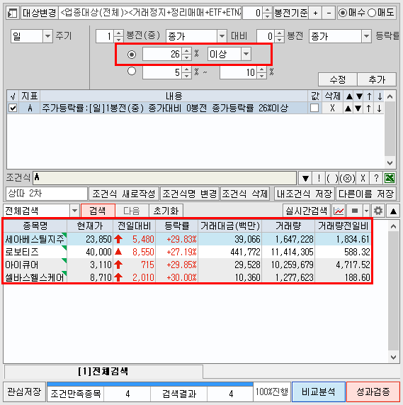 산다 2